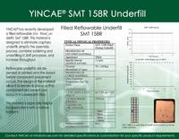 SMT 158R Application  Process